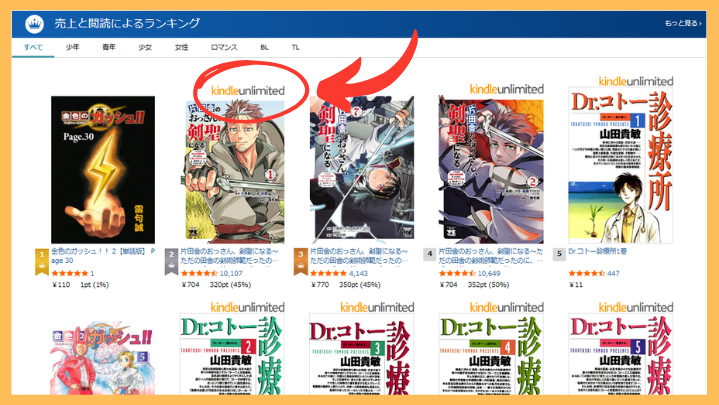 Kindle Unlimited対象の本